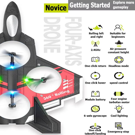 Remote Control Fighter Jet – 360° Flip RC Plane