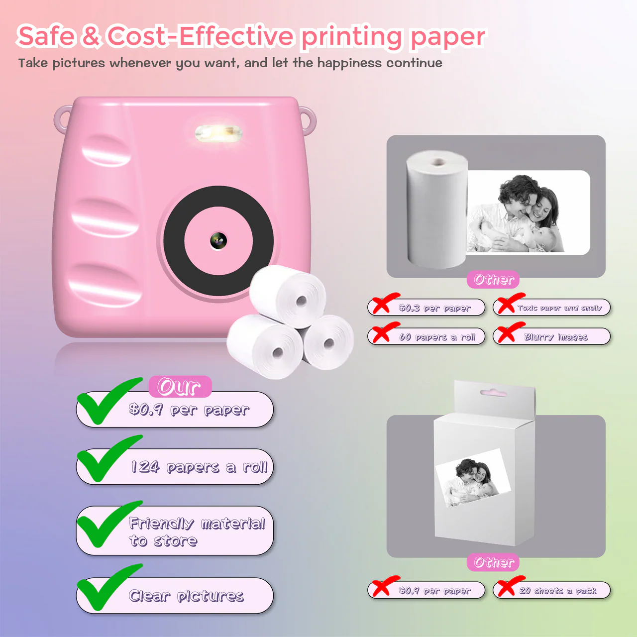 2.4 Inch Instant Print Kids Dual Camera – Dual Lens, Photography & Videography