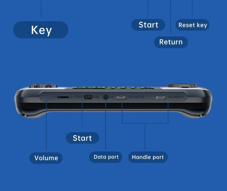 G9 Handheld Game Console ā 666 Built-in Retro Games, Dual Controllers & TV Support