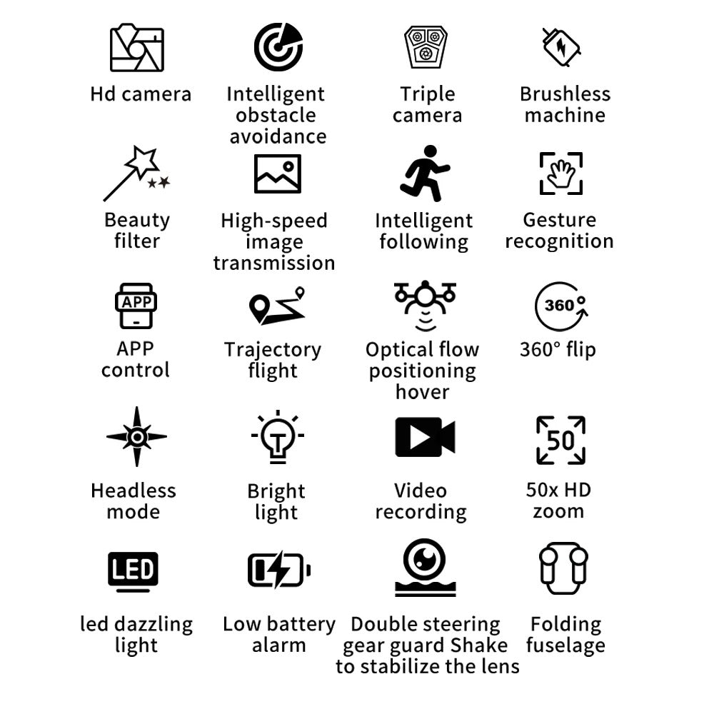 F168 Drone with HD Camera & Easy Controls
