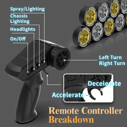 Remote Control Championship Drift Racing Car With Smoke Effect