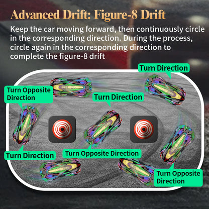 Remote Control Championship Drift Racing Car With Smoke Effect