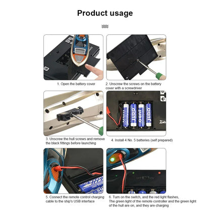 High Speed Remote Control Boat – Mini RC Racing Speedboat with 2.4GHz Remote