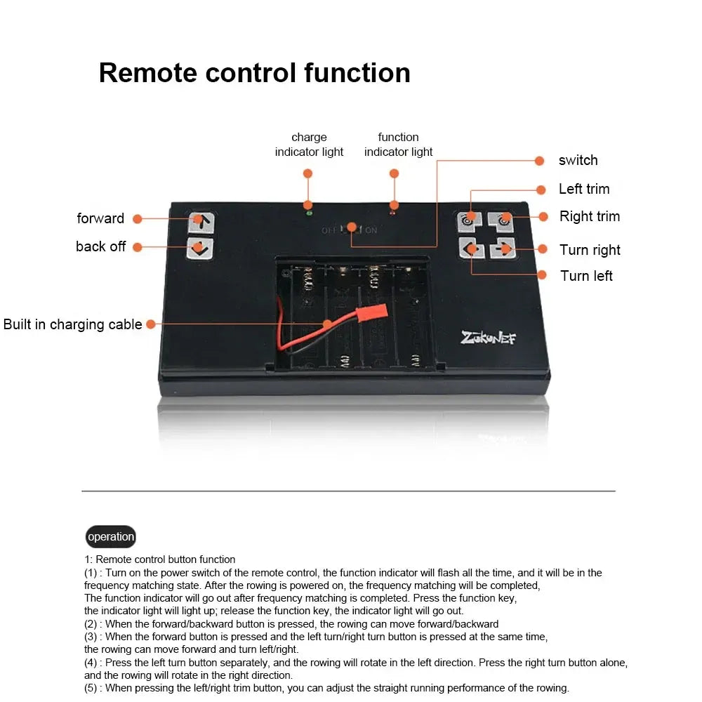 High Speed Remote Control Boat – Mini RC Racing Speedboat with 2.4GHz Remote